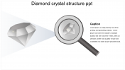 Analyze Diamond Crystal Structure PPT Presentation